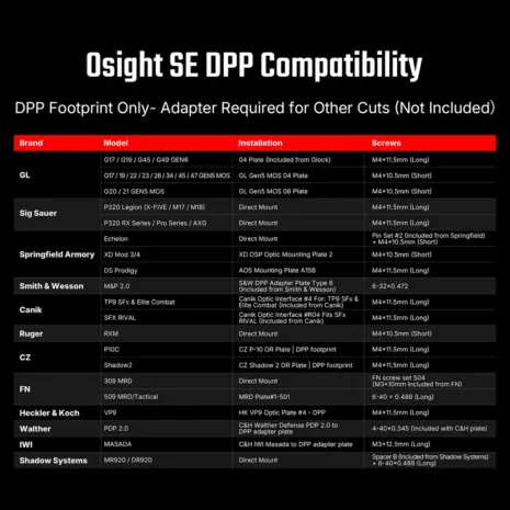 Official Olight Osight SE DPP compatibility guide Official Olight Osight SE DPP compatibility guide