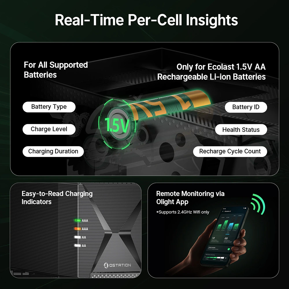Olight Ostation 2 Smart AA/AAA Battery Station 4 Olight Ostation 2 battery status monitoring in the Olight app