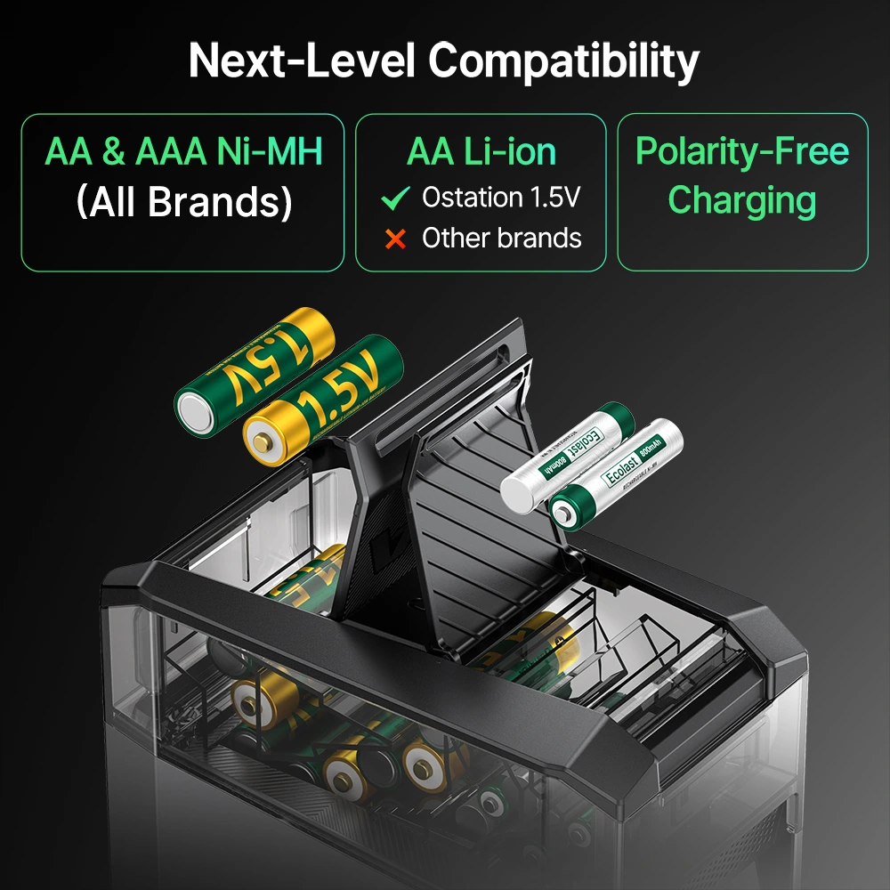 Olight Ostation 2 Smart AA/AAA Battery Station 2 Olight Ostation 2 AA and AAA rechargeable battery compatibility