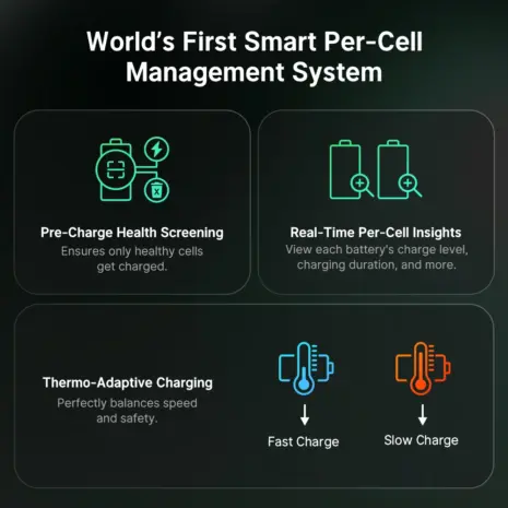 Olight Ostation 2 Pro per-cell battery management Olight Ostation 2 Pro per-cell battery management diagram