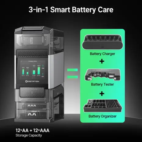 Olight Ostation 2 Pro three-in-one battery care Olight Ostation 2 Pro charger tester and organiser diagram
