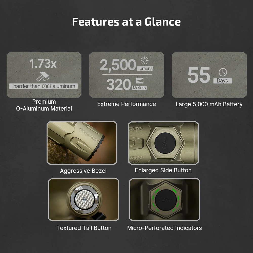 Olight Warrior Ultra 2500 Lumen Rechargeable Flashlight – Olive Green 1 Olight Warrior Ultra features including 2500 lumens and O-Aluminum body