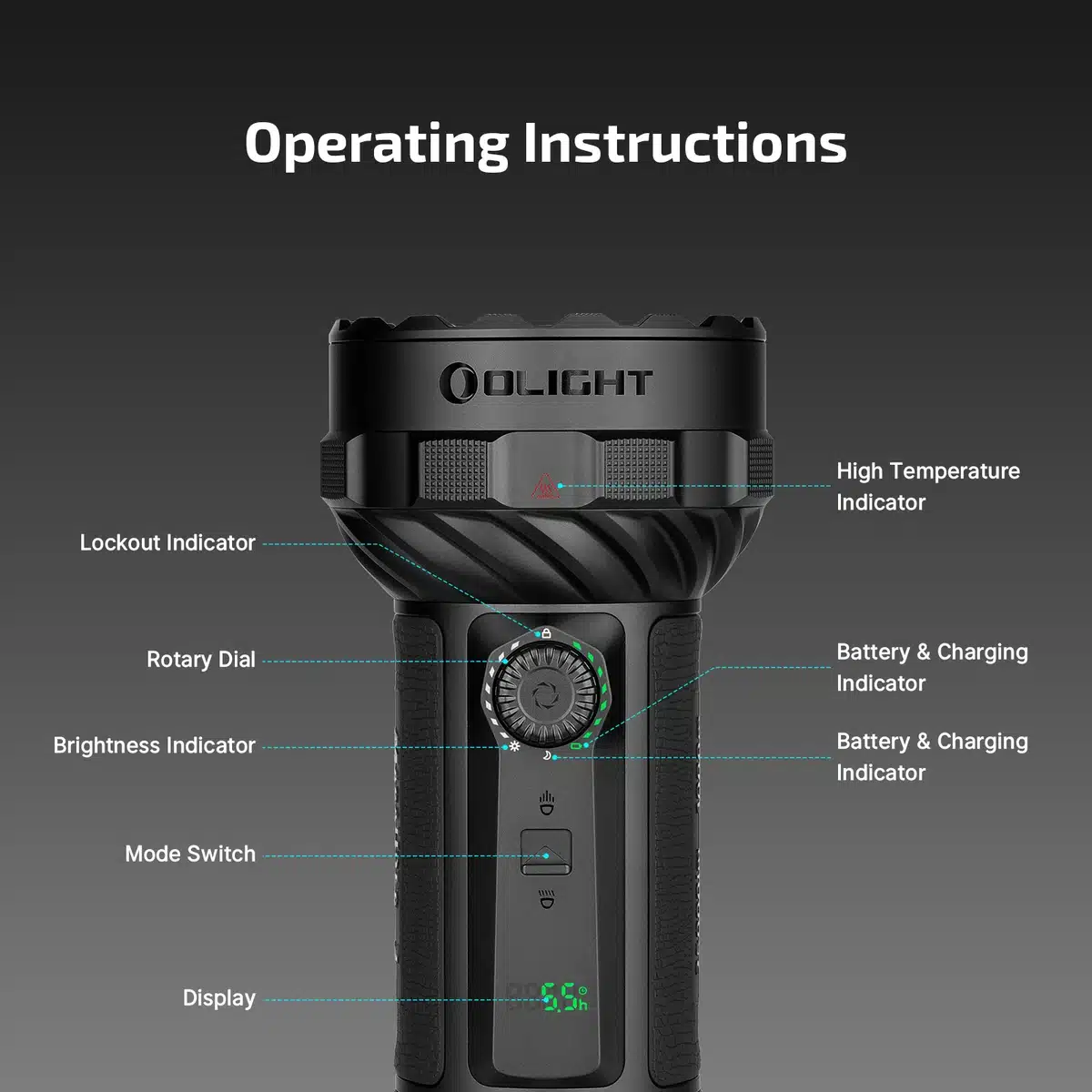 Olight Marauder 3 25000 Lumen Flood and Spot Flashlight 27 Olight Marauder 3 beam selection and rotary controls
