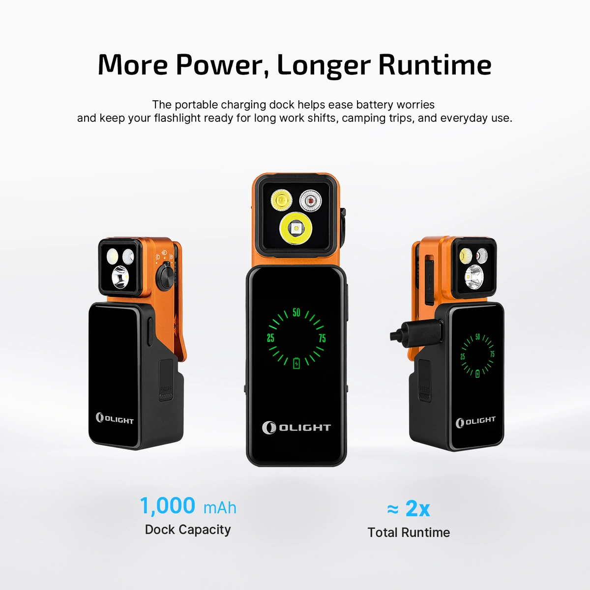 Olight Oclip 2 Pro Premium 530 Lumen Clip Light - Orange 4 Olight Oclip 2 Pro Premium Orange - mobile dock charging