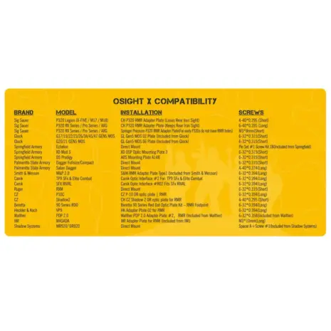 Olight Osight X Reflex Sight – 3 MOA Dot, 32 MOA Circle Red Dot (Black) - yellow compatibility chart listing models installation options and screws Olight Osight X Reflex Sight – 3 MOA Dot, 32 MOA Circle Red Dot (Black) - yellow compatibility chart listing models installation options and screws